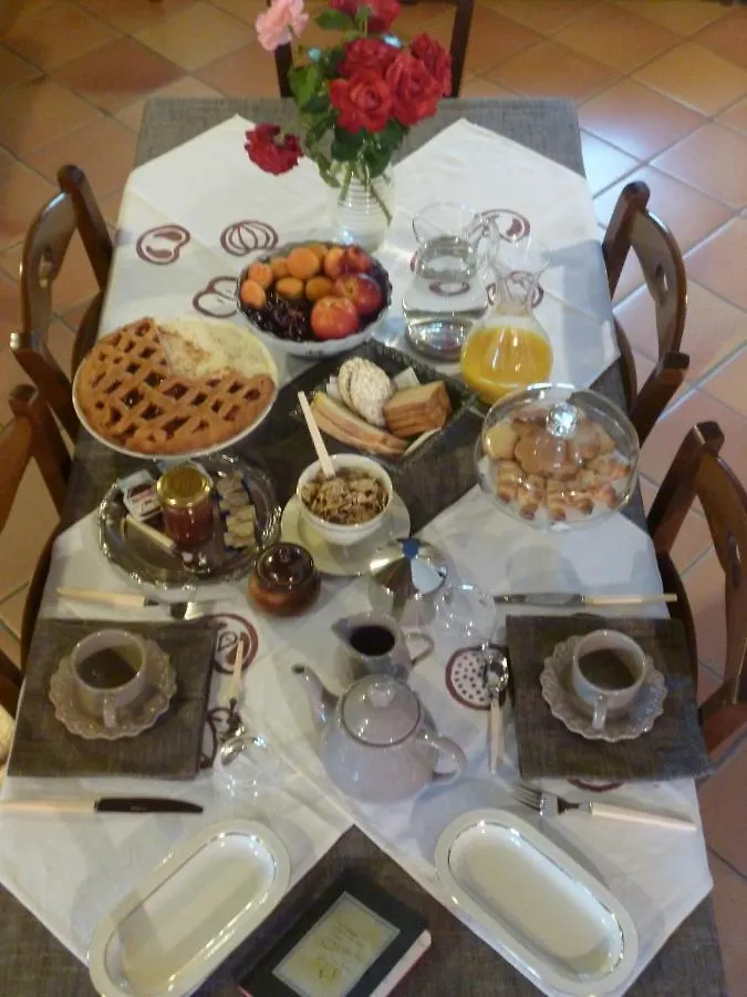 Bed & Breakfast B&B Fonte Dei Billi Pennabilli Italy