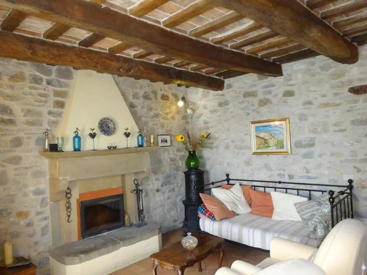 B&B Fonte Dei Billi Pennabilli Bed & Breakfast